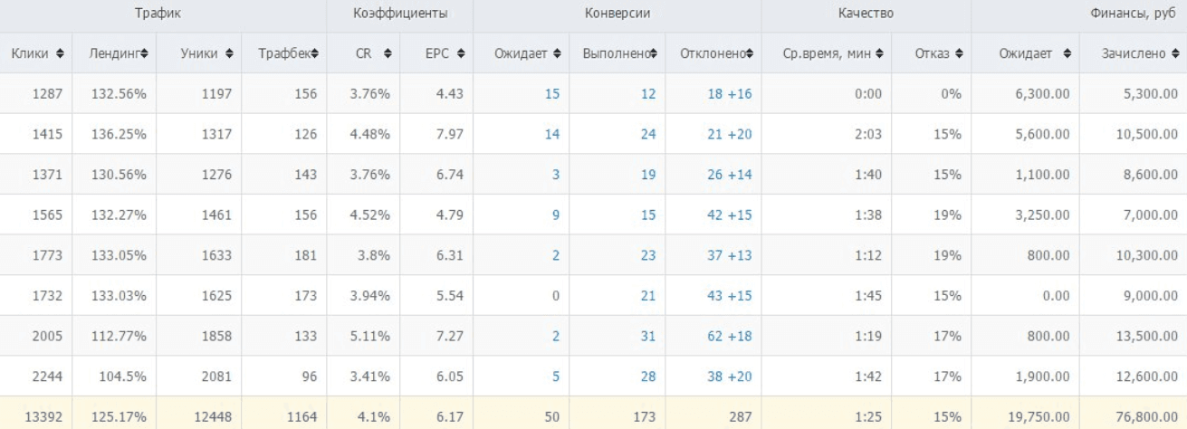 Александр Корнилов (kote) Интенсив № 1+1 Новогодний ВЗЛОМ 3.png