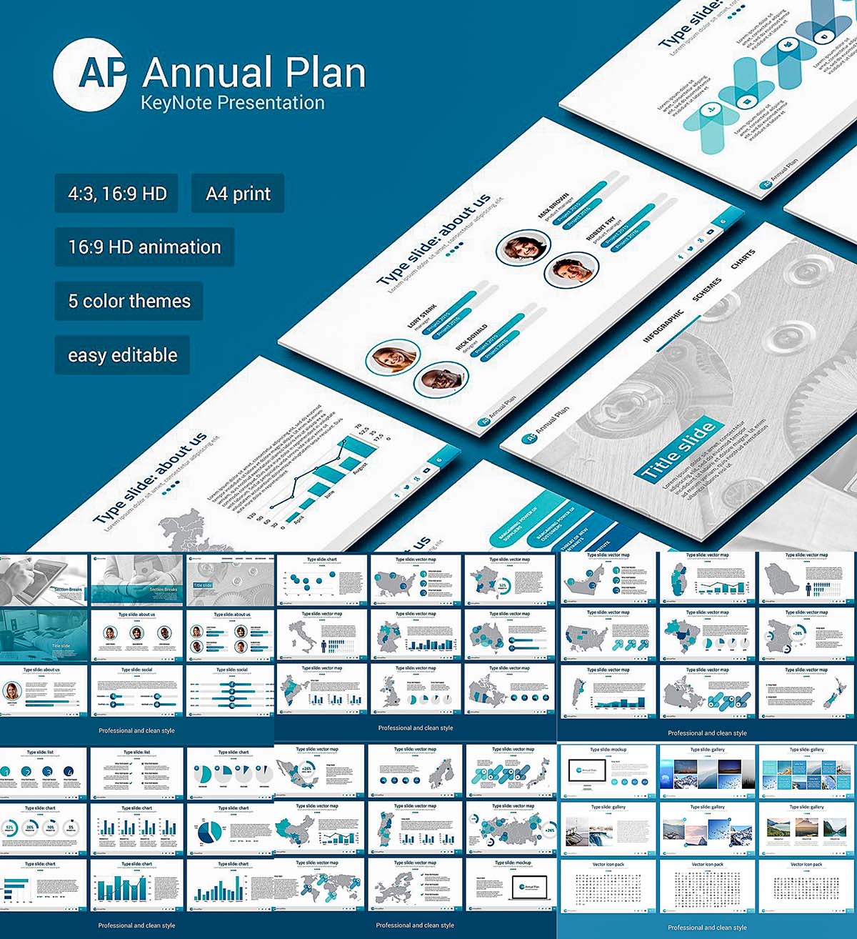 Annual-plan-keynote.jpg