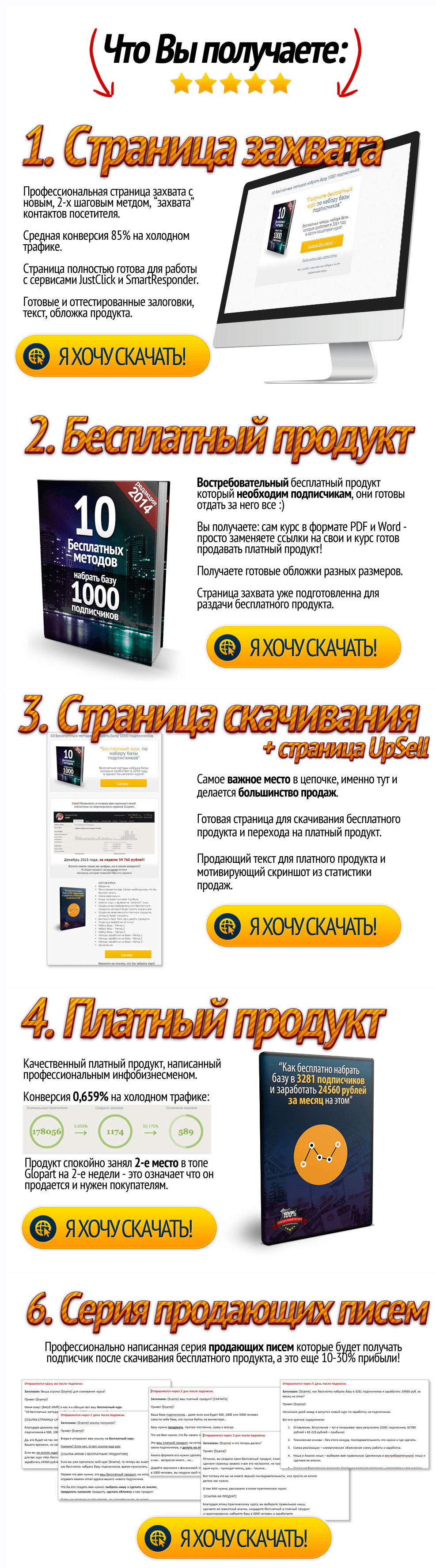 Быстрые Результаты 2 Готовый Инфобизнес под ключ   Курсы по бизнесу   Клуб «ЦДС» Складчик.png