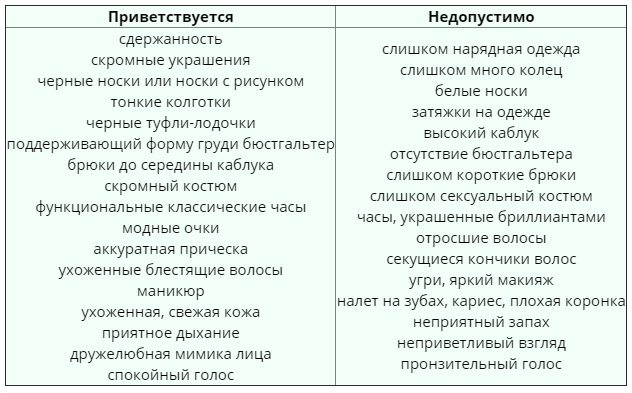 Деловой стиль  правила для мужчин и женщин.png