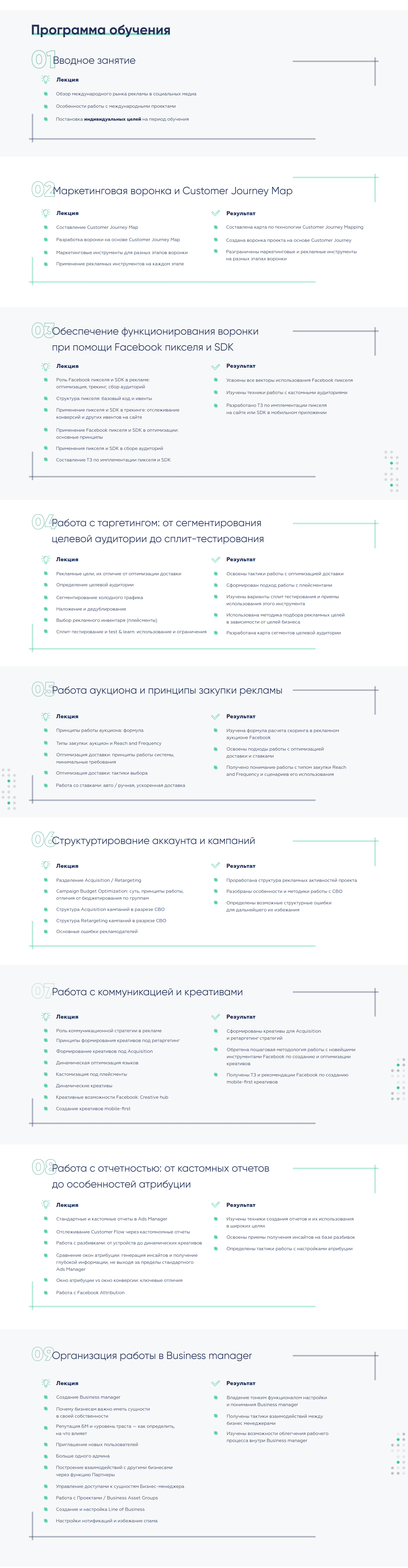 Facebook Performance Core [targetorium] [Виктор Филоненко] Программа курса.png