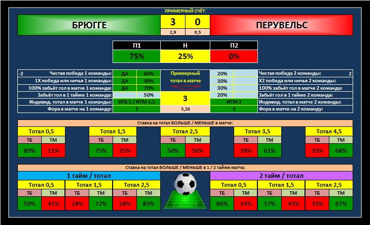 forecaster-24score_v.12.16-skrinshot.jpg