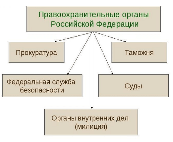 Государственный и банковский конфискат.png