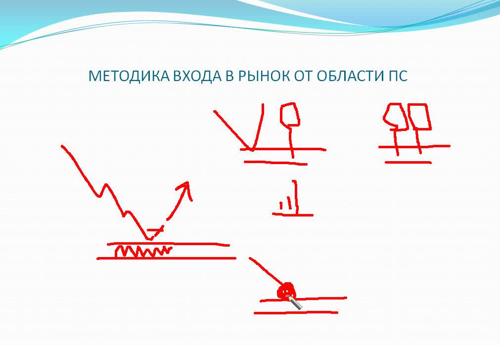 [Infosklad.org] лекция Методика торговли от областей ПС.jpg