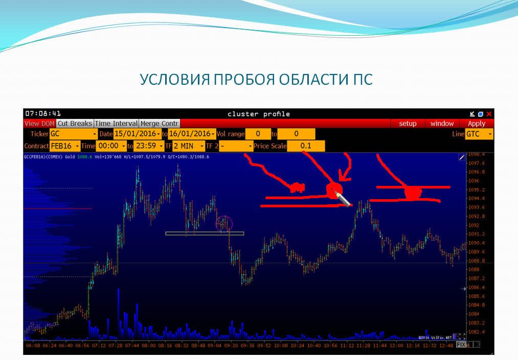 [Infosklad.org] лекция Условия пробоя области пс.jpg