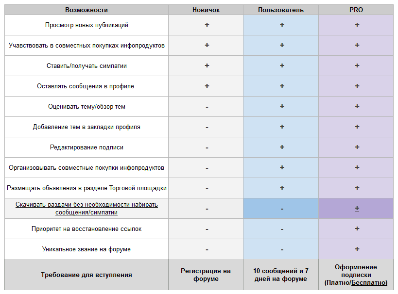 infosklad_grid_1.png