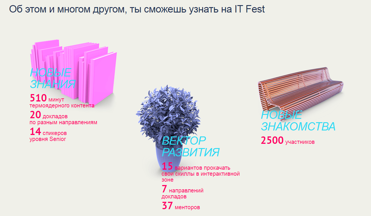 IT Fest  19 сентября  Киев.png