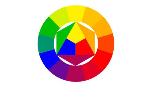 itten-color-circle-e1467959307891.jpg