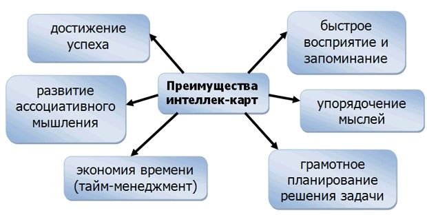 mind-map.jpg