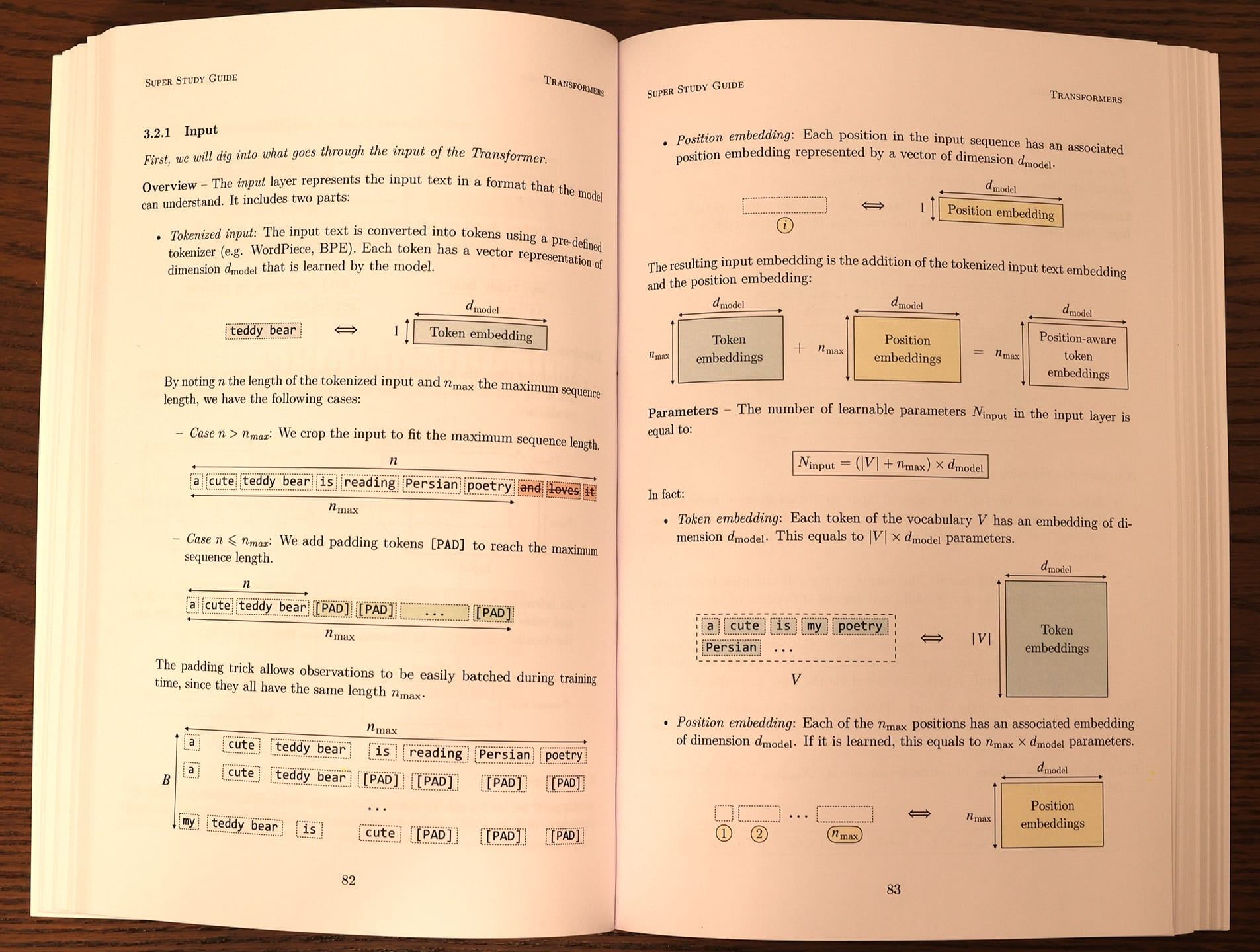 p-illustrated-book-to-learn-about-transformers-llms-v0-n6zraaltemjd1.jpg