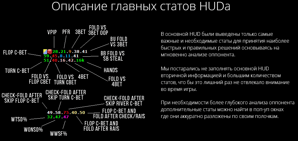 PekarStasHUD v4.0 под Holdem Manager 2.png