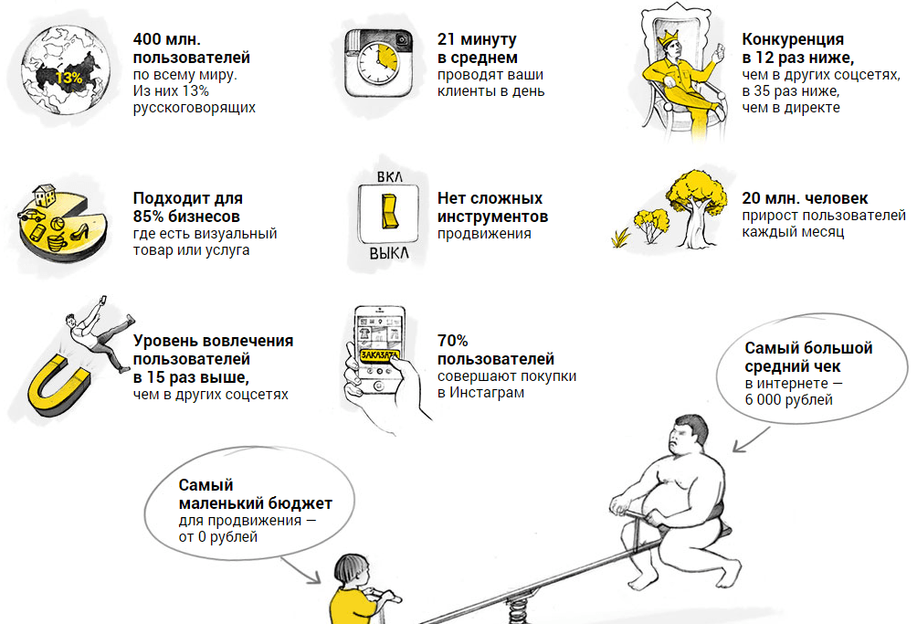 Реальный инстаграм   онлайн курс   Бизнес молодость.png