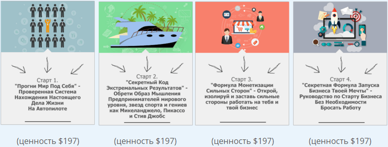 Система  Экстремальный Старт .png