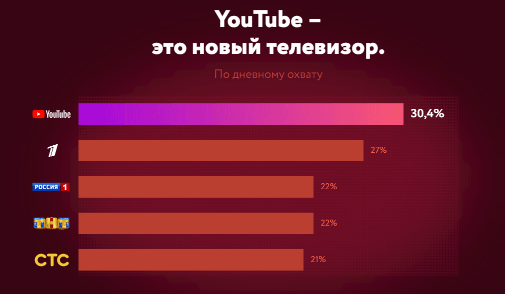 Скриншот 16-02-2018 135556.png