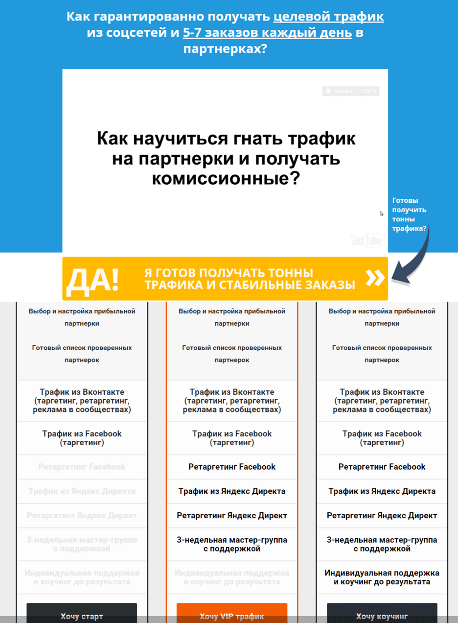 СЛИВ  Как гарантированно получать целевой трафик.png