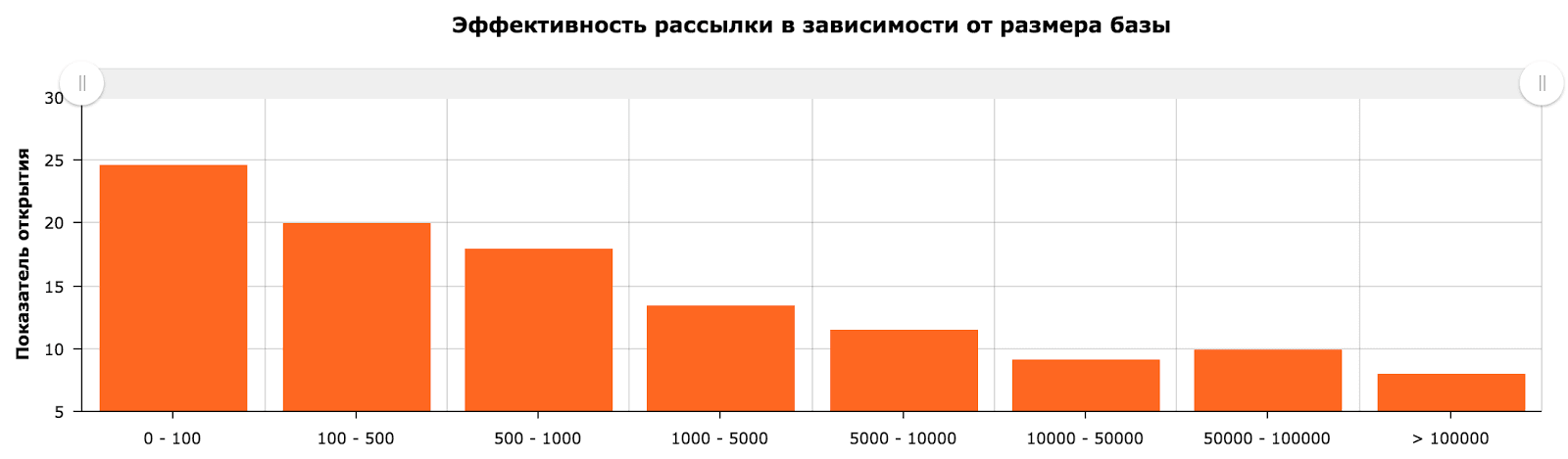 Снимок экрана 2017-10-30 в 14.17.56.png