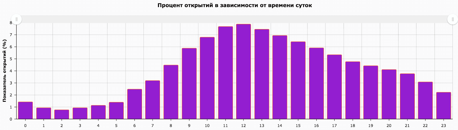 Снимок экрана 2017-10-30 в 14.53.59.png