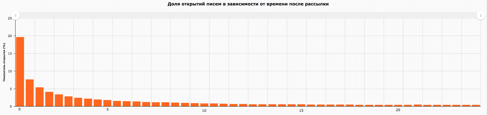 Снимок экрана 2017-10-30 в 14.png