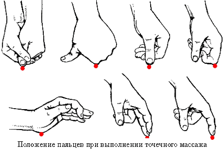 tochechnyj-massazh.gif