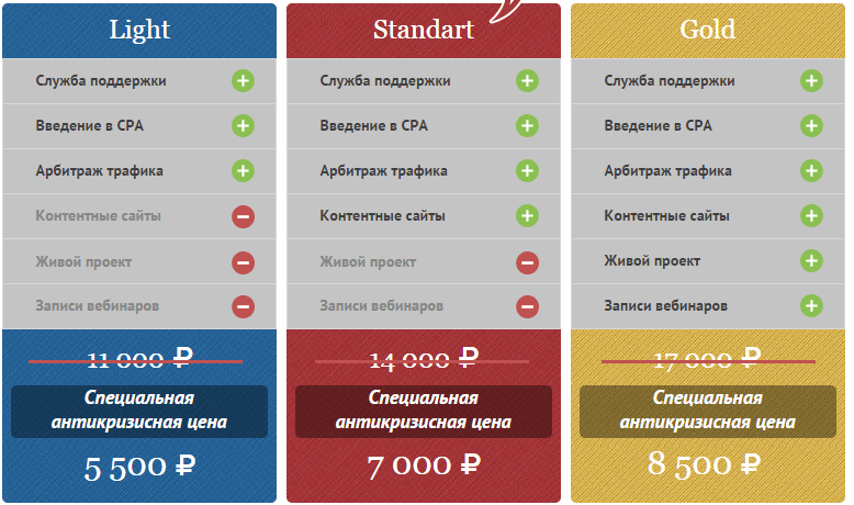 Тренинг CPA 2015.png