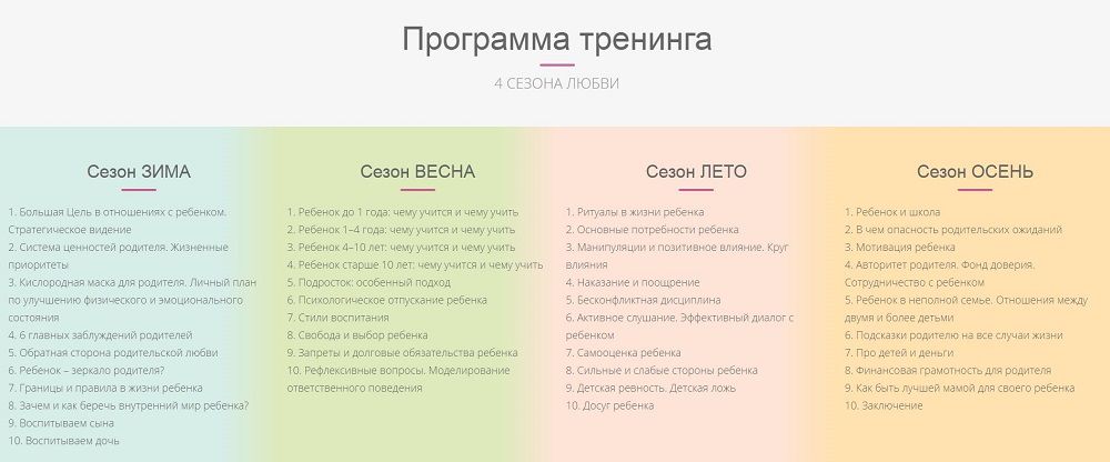 Тренинга для родителей и педагогов 4 сезона любви 2.JPG