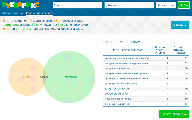 venn.png