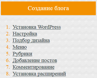 Видеокурс  WordPress 4. Пример создания блог1а .png